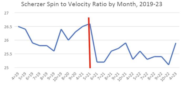 Screen Shot 2023-04-26 at 4.20.24 PM